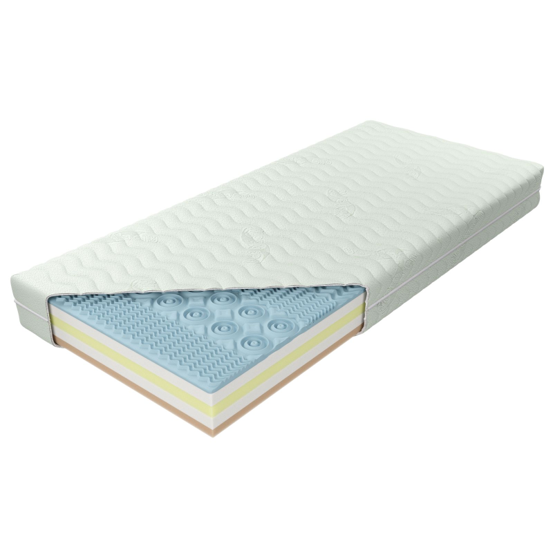 Materac Donau M&K foam Koło - Materace - Expertsnu.pl