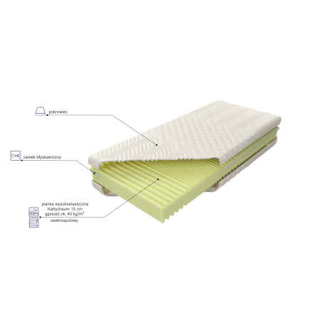 Materac Royal S H2 M&K foam Koło - Materace - Expertsnu.pl