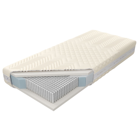 Materac Czar Nocy LXI M&K foam Koło - Materace - Expertsnu.pl