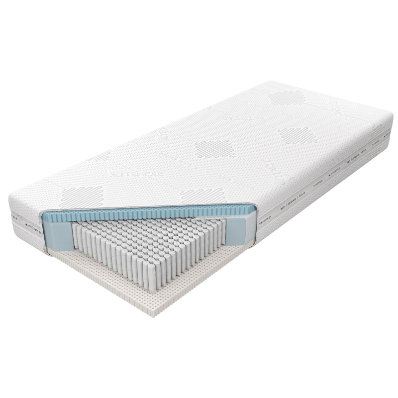 Materac Czar Nocy Talalay Blue M&K Foam Koło - Materace - Expertsnu.pl