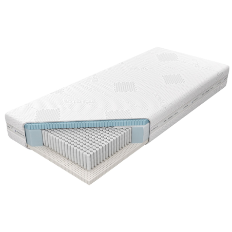 Materac Czar Nocy Talalay Blue M&K Foam Koło - Materace - Expertsnu.pl