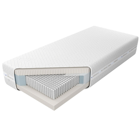 Materac Czar Nocy Talalay Natural X7 H3 M&K Foam Koło - Expertsnu.pl