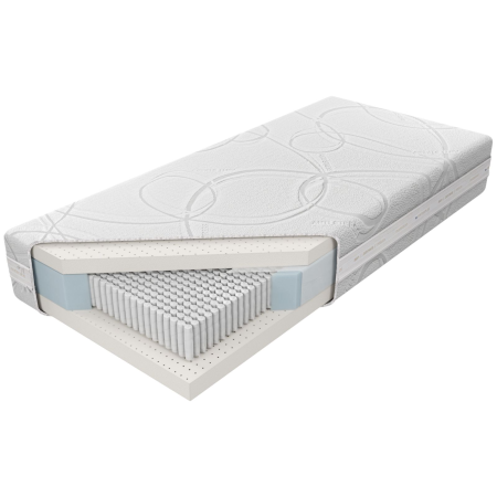 Materac Czar Nocy X5 M&K foam Koło - Expertsnu.pl