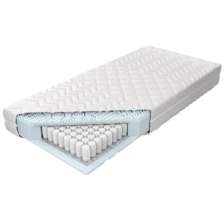 Materac Estrella Relax M&K foam Koło - Materace - Expertsnu.pl