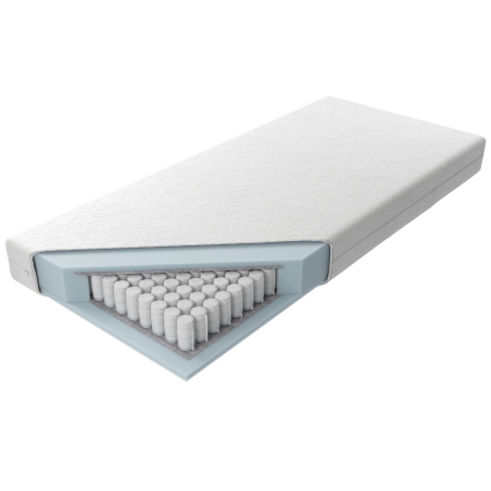 Materac Jamajka H2 M&K foam Koło - Materace - Expertsnu.pl