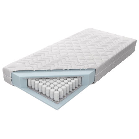 Materac Jamajka H3 M&K foam Koło - Materace - Expertsnu.pl