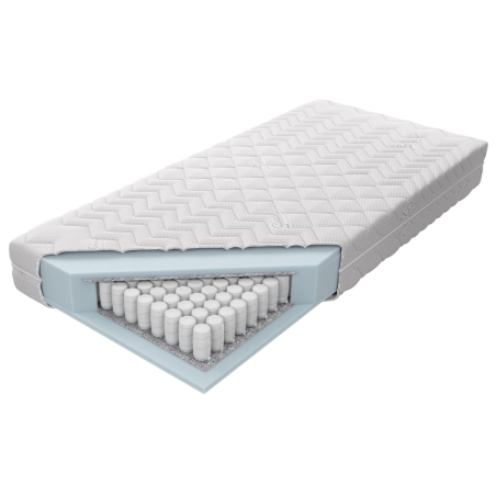 Materac Jamajka H3 M&K foam Koło - Materace - Expertsnu.pl