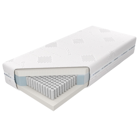 Materac Venus Talalay Natural X7 H4 M&K Foam Koło - Materace - Expertsnu.pl