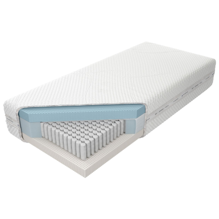 Materac Venus Talalay Blue X7 M&K Foam Koło - Materace - Expertsnu.pl