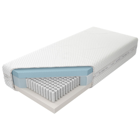 Materac Venus Talalay Blue X7 M&K Foam Koło - Materace - Expertsnu.pl