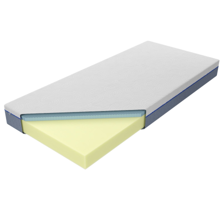 Materac Bahrain Talalay Blue H2 M&K Foam Koło - Materace - Expertsnu.pl