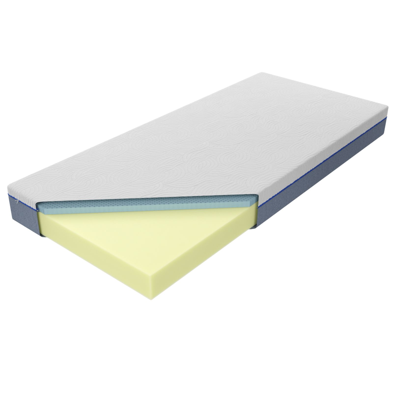 Materac Bahrain Talalay Blue H2 M&K Foam Koło - Materace - Expertsnu.pl