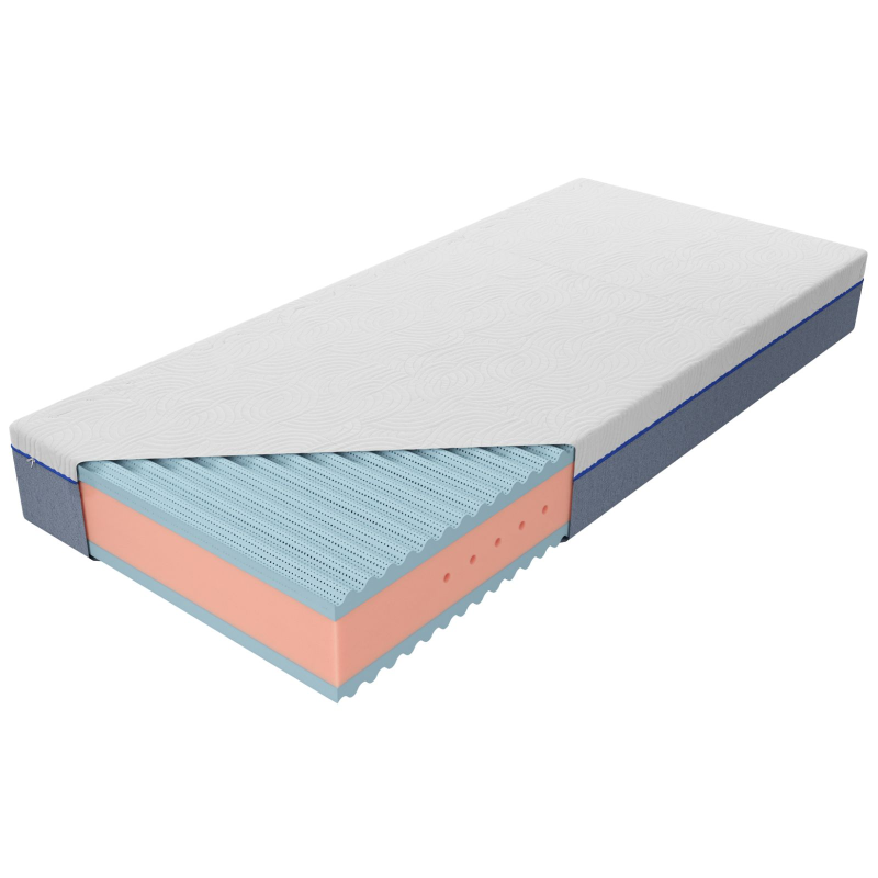 Materac Ewelina Talalay Blue H2 M&K Foam Koło - Materace - Expertsnu.pl