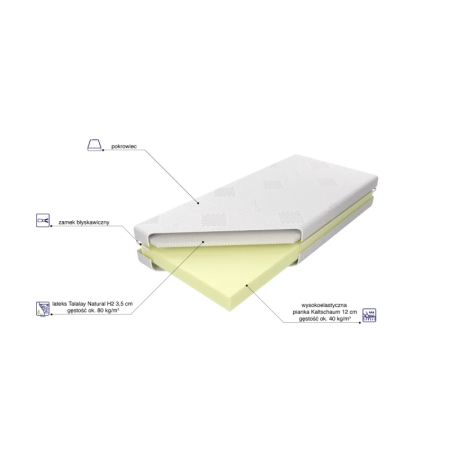 Materac Bahrain Talalay Natural H2 180x200 - Dostępny od ręki - Expertsnu.pl