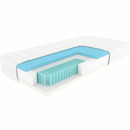 Materac Mareno H3 90x190 - Dostępny od ręki - Expertsnu.pl