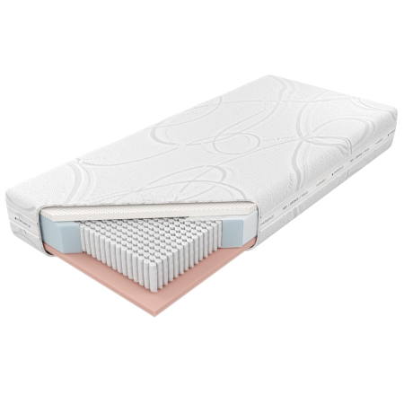 Materac Czar Nocy Talalay Limited H2 M&K foam Koło
