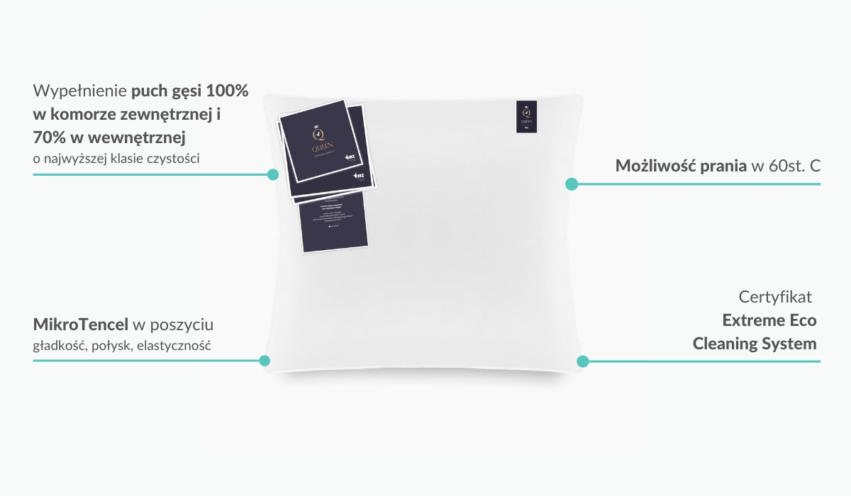 Poduszka Queen 100%