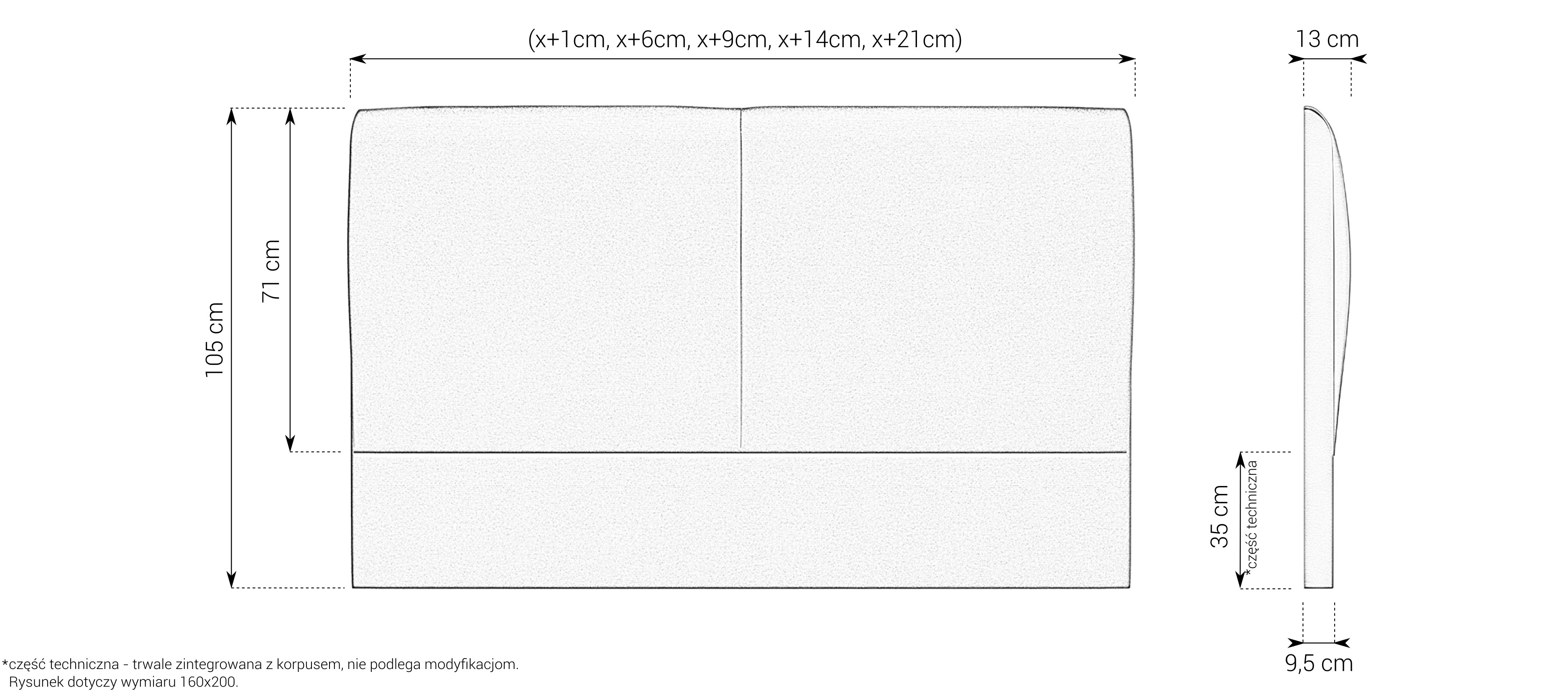 Wymiary zagłówka 55 M&K Foam Koło