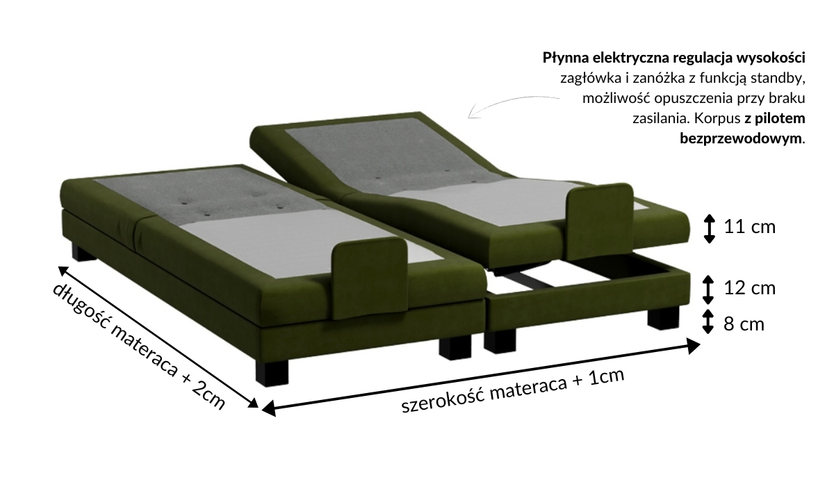 Łóżko kontynentalne COMFORT