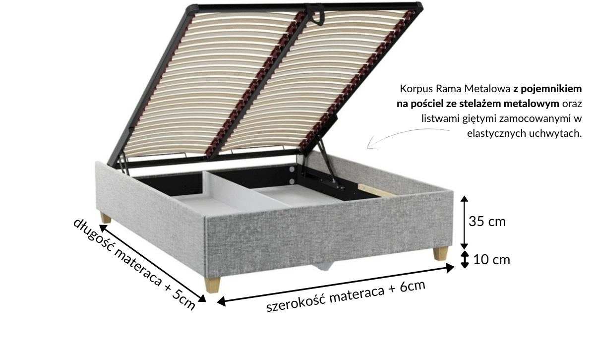 Wymiary łóżka - korpusu KRRM