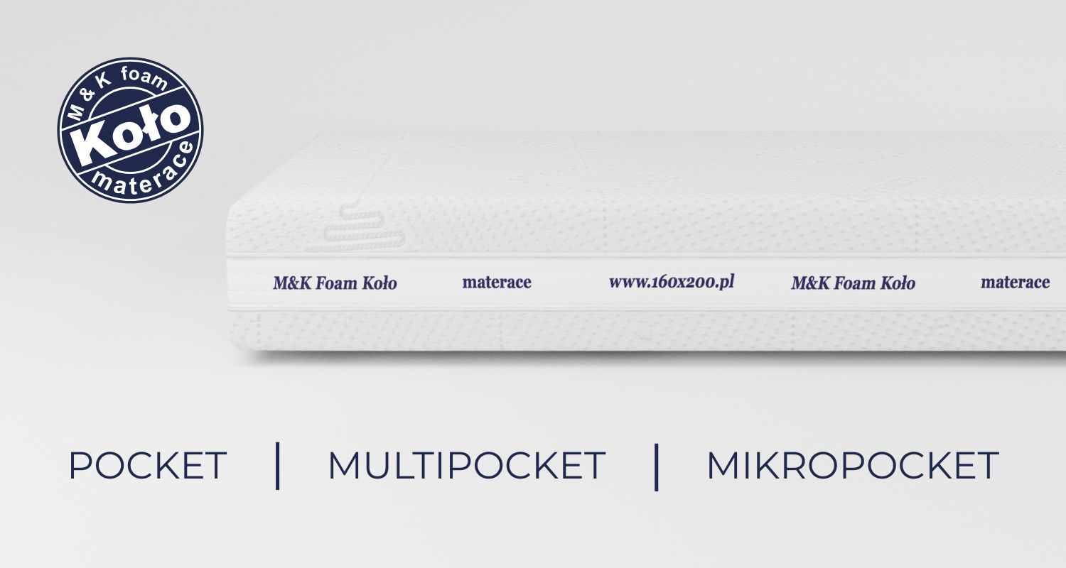 Materac Koło